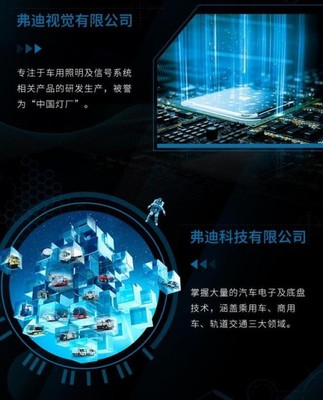 比亞迪宣布成立弗迪公司 加快核心零部件對(duì)外銷售